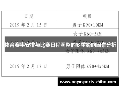 体育赛事安排与比赛日程调整的多重影响因素分析